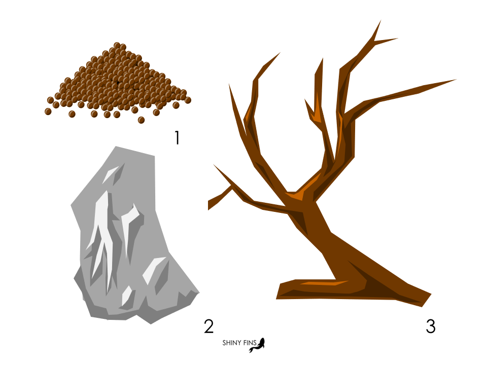 Graphische Darstellung von Aquaristikausrüstung wie (1) Substrat, (2) Steine und (3) Treibholz.